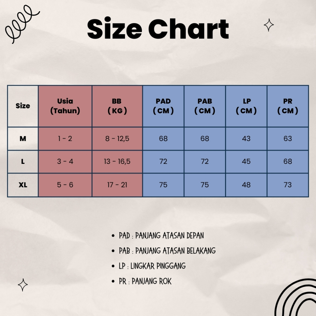 RJ5 Alesha Mukena Anak Perempuan Usia 1 - 2 Tahun Katun Micro / Gratis Tas / Mukena Balita /