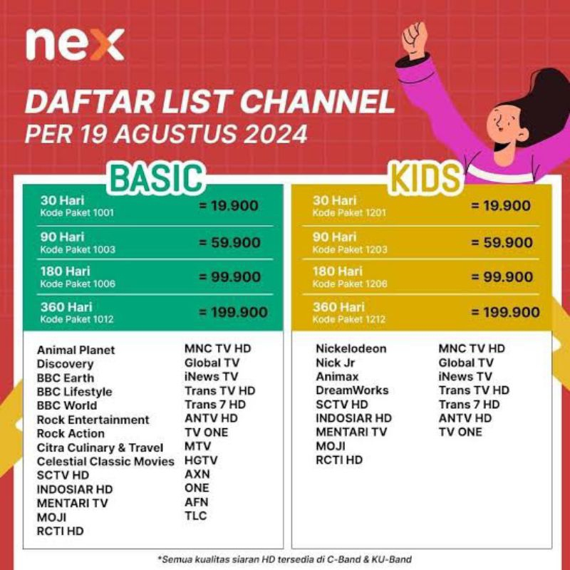 PAKET BASIC KHUSUS  NEX PARABOLA