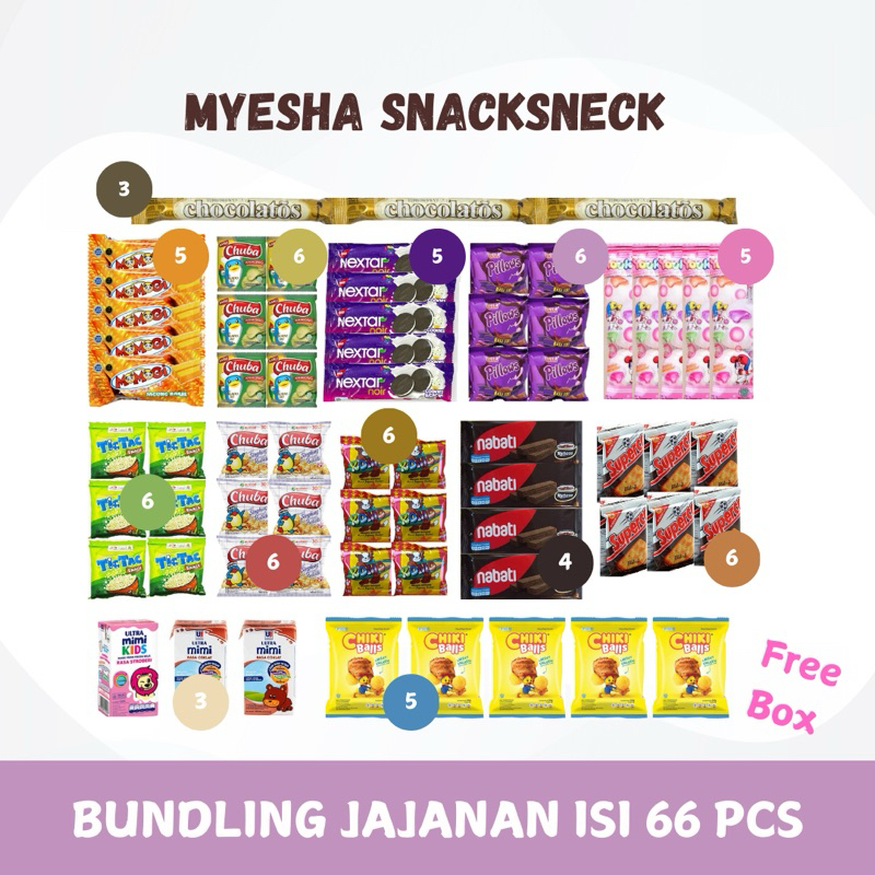 

PAKET SNACK BOX/HAMPERS SNACK ULANG TAHUN/KADO/WISUDA/ANNIVERSARY