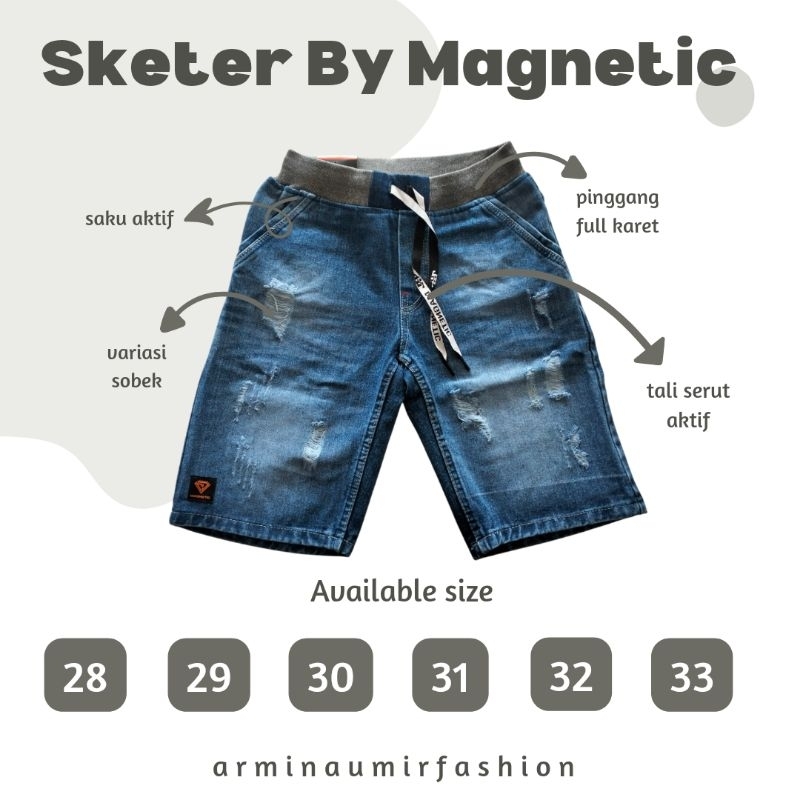

Sketer Levis Sobek By Magnetic