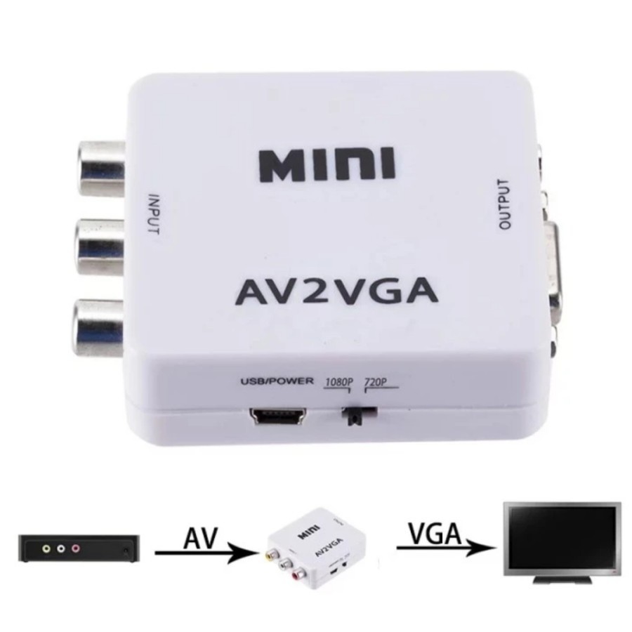CONVERTER AV2VGA / RCA AV TO VGA / AV RCA TO VGA