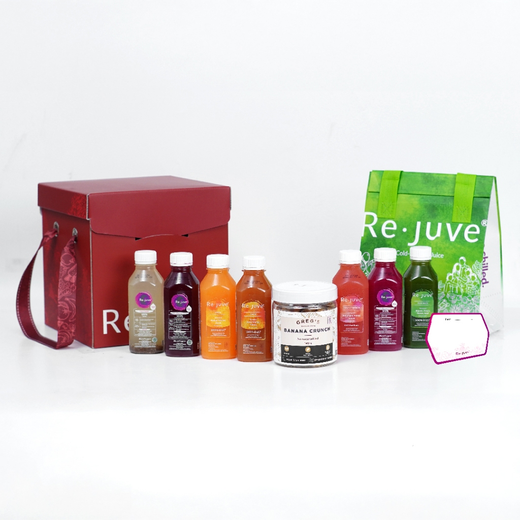 

Re.juve Hampers Idea - New Resolution