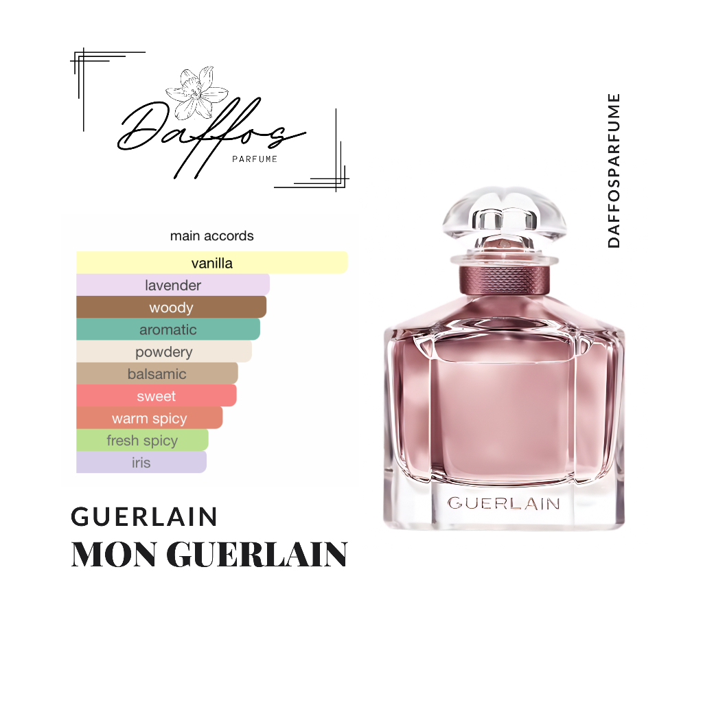 Daffos Parfume Inspired By Guerlain Mon Guerlain Intense