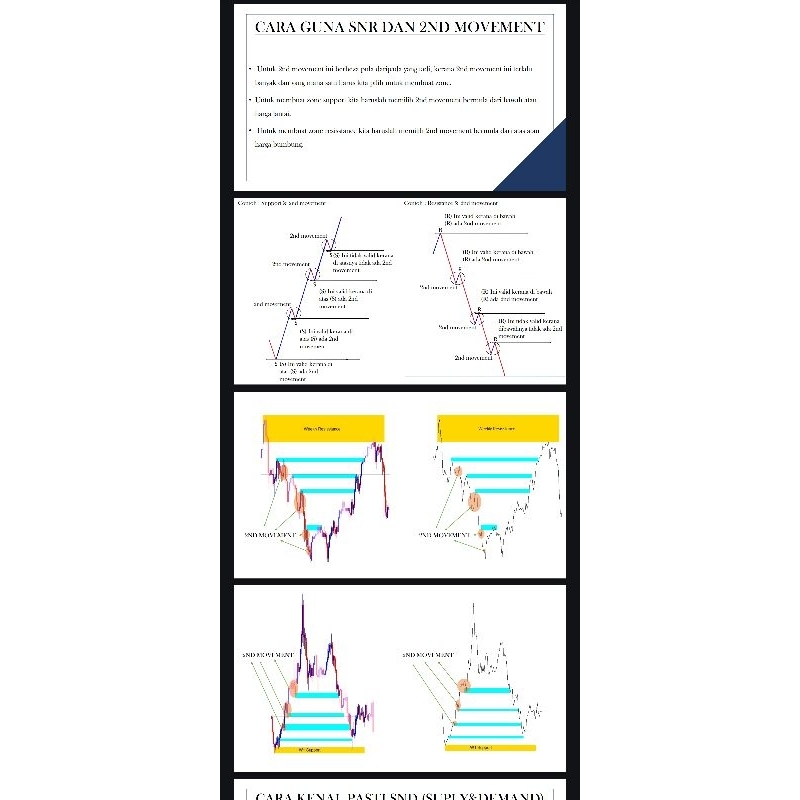 

BUKU INVESTASI