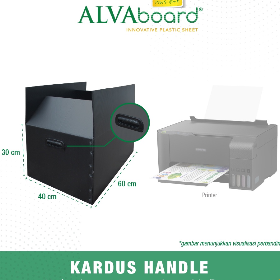 

Kardus Pindahan ALVAboard Handle Box Pengiriman Large Ukuran 6x4x3 cm P x L x T