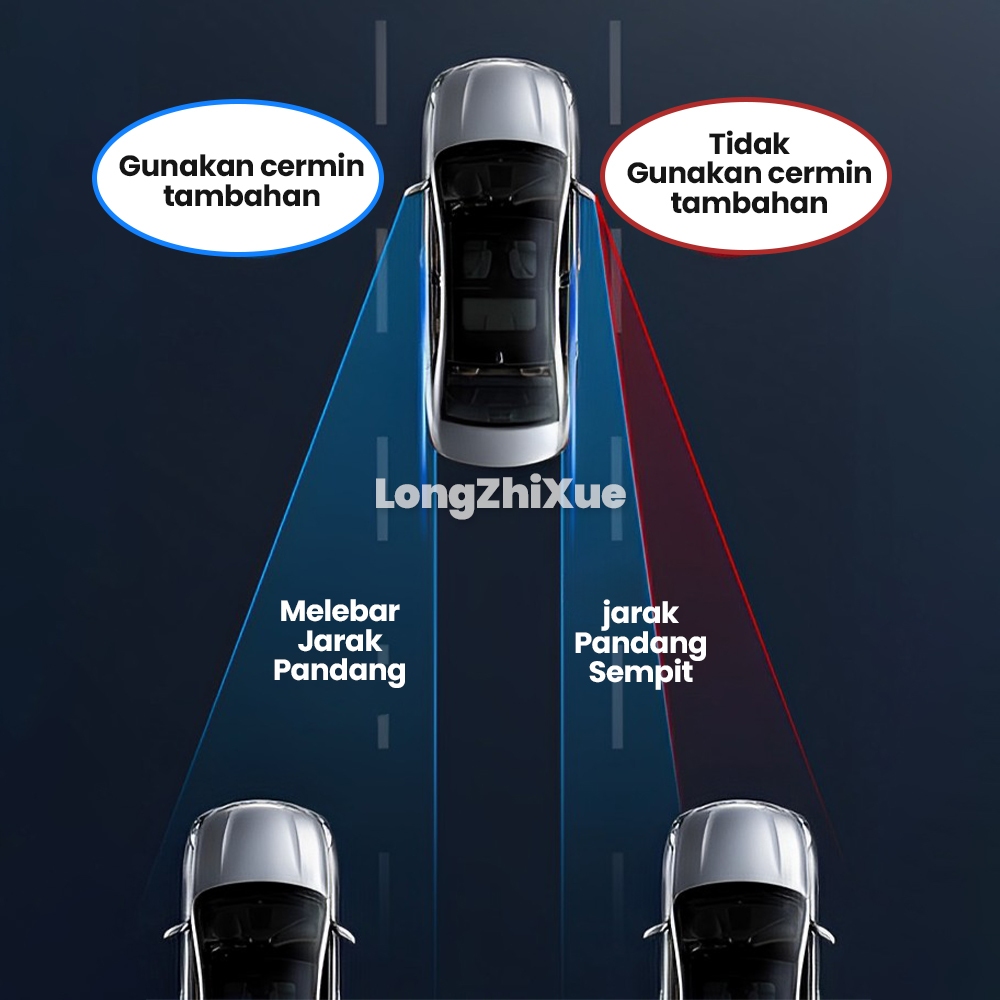 Disc [ Prmo ] Kaca Spion Bulat Tempel Mobil Blind Spot Miror Cembung Motor Universal