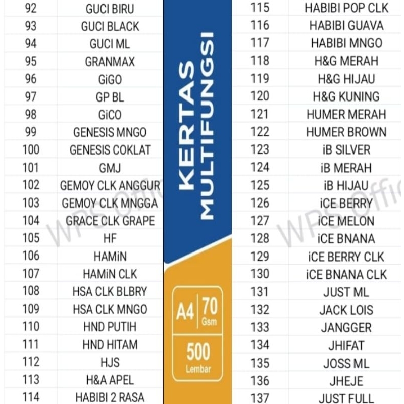 

kertas HVS bola dunia A4 print fotocopy 70gsm angka(92 sampai 137)