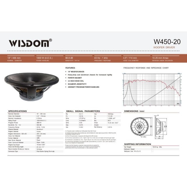 Komponen Speaker 18 Inch WISDOM W450-20C / W45020C Coil 4.5 Original