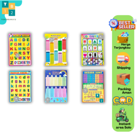 Poster Anak Edukasi - Poster Huruf Arab Angka - Penjumlahan Pengurangan Huruf Latin Belajar Membaca
