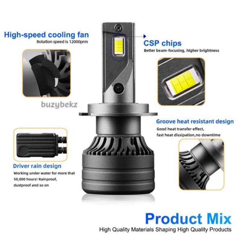 Led H3 Foglamp Mobil