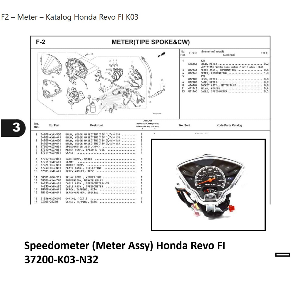 37200-K03-N32 SPIDOMETER REVO FI  ORIGINAL HGP AHM Speedometer Assy - Revo FI 37200K03N32