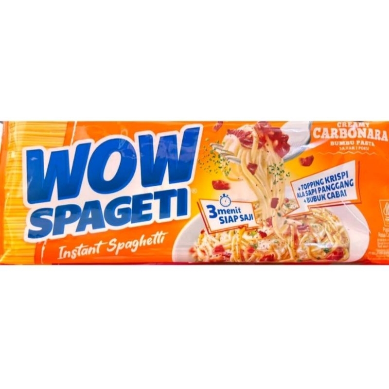 

Wow Spageti