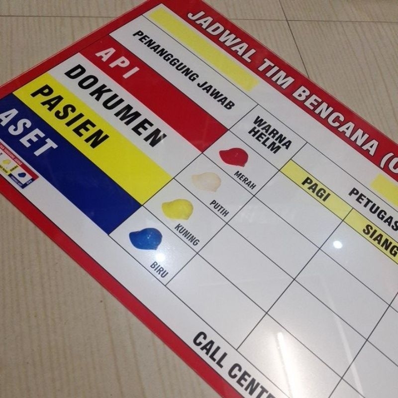 

Papan Akrilik Tim Siaga Bencana Papan Akrilik Red Code