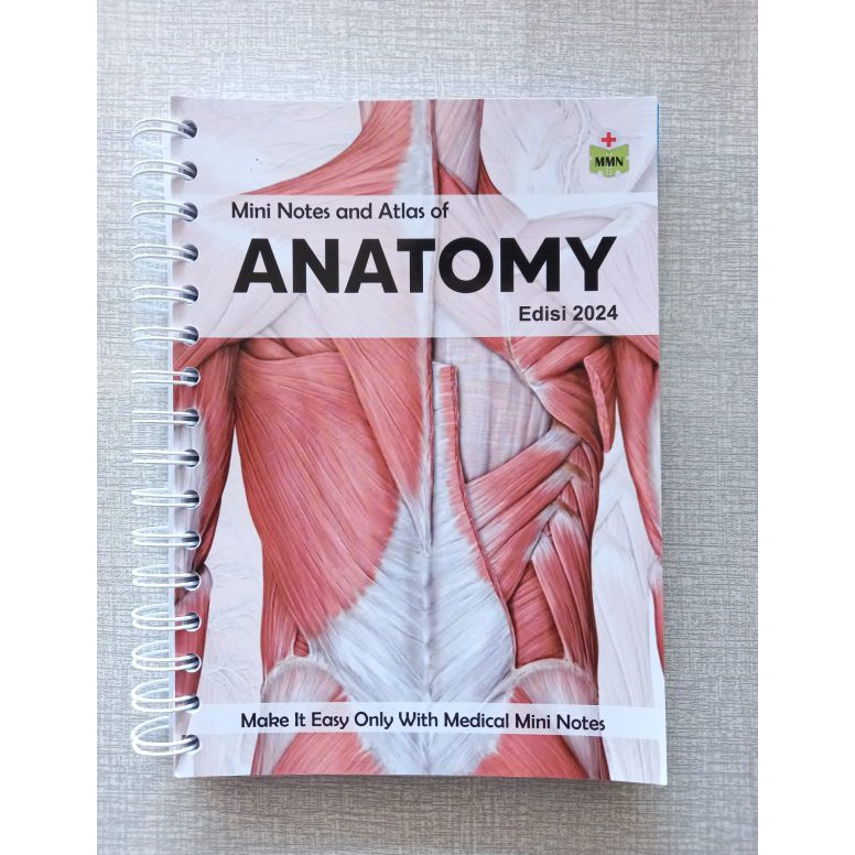 KODE H54H Update Terbaru  Atlas Anatomi Berwarna  Buku Saku Anatomi  MMN Anatomi  Buku Kedokteran An
