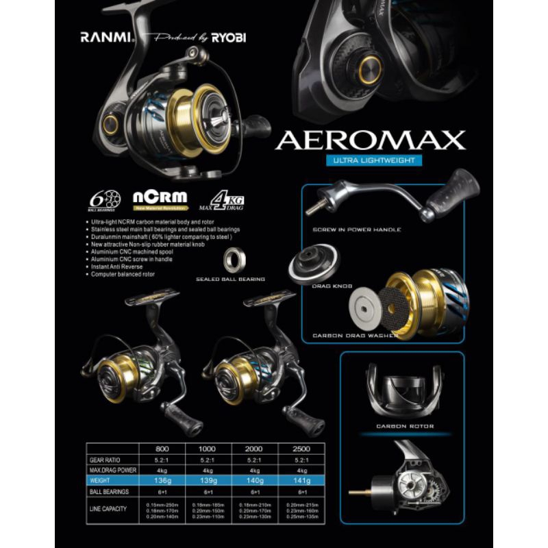 Reel RYOBI RANMI AEROMAX