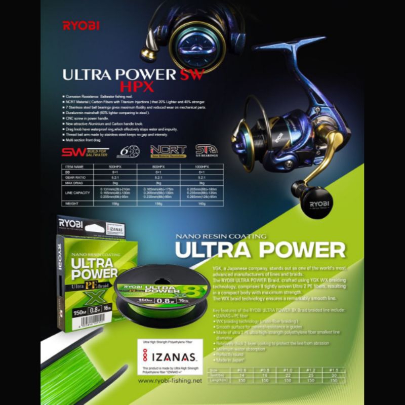 REEL RYOBI ULTRA POWER HPX & ULTRA POWER SW HPX 500 800 1000  POWER HANDLE