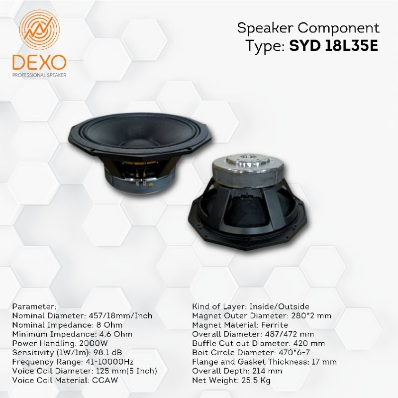 SPEAKER DOUBLE MAGNET 18 INCH | DEXO