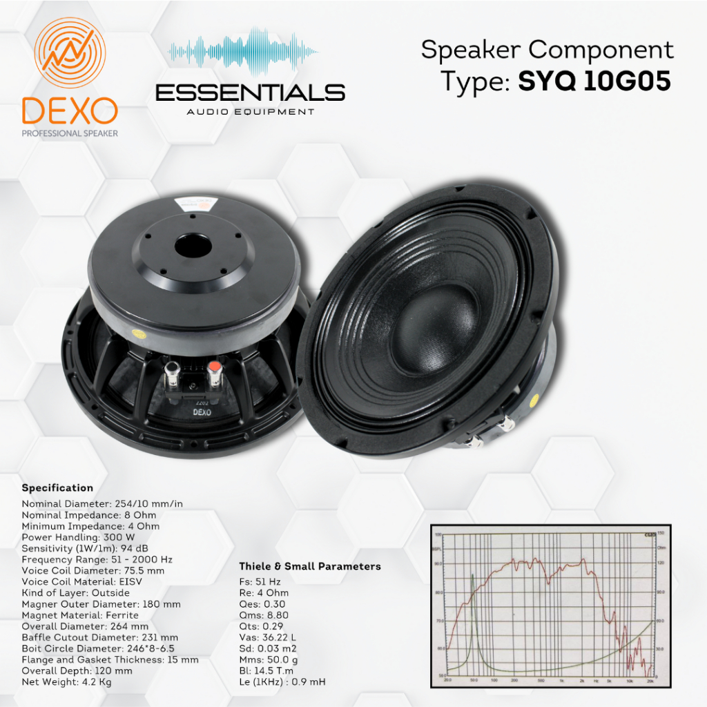 Speaker Component 10in DEXO SYQ 10G05