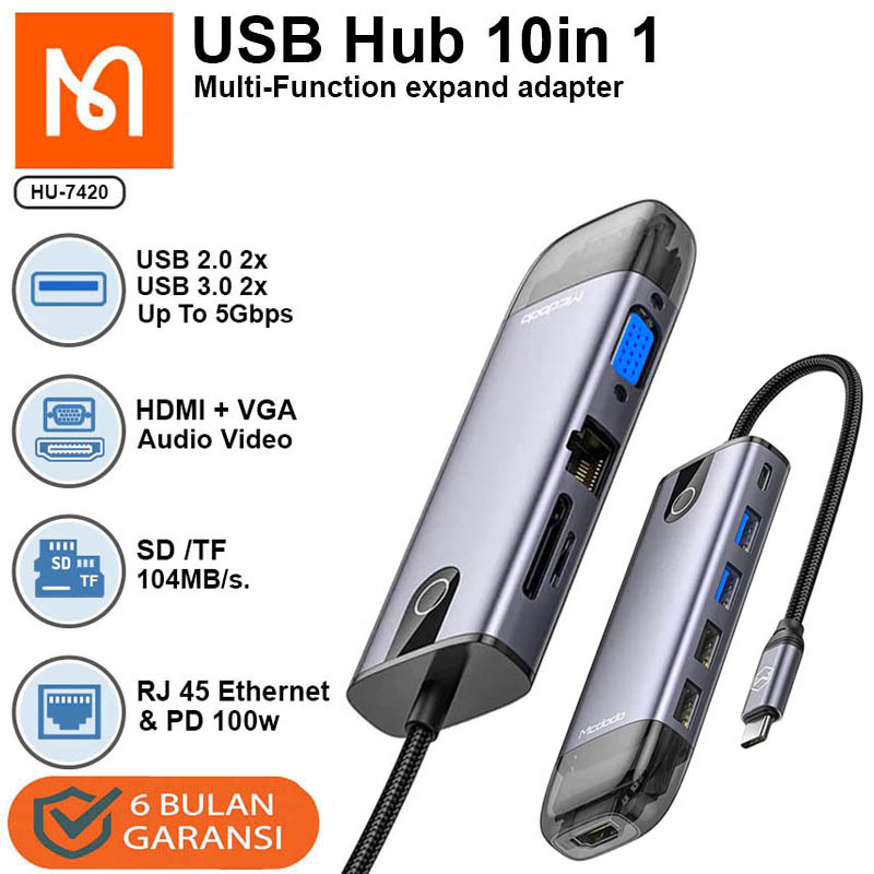 Mcdodo HU 7420 10 in 1 Type-C Male to C HDMI VGA RJ45 LAN SD Micro SD 2x USB 3.0 2x USB 2.0 Female H