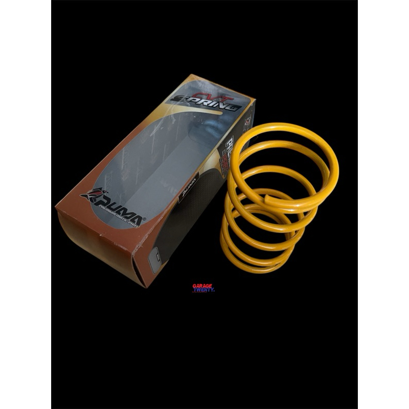 per cvt beat Fi scoopy Fi 1500 RPM