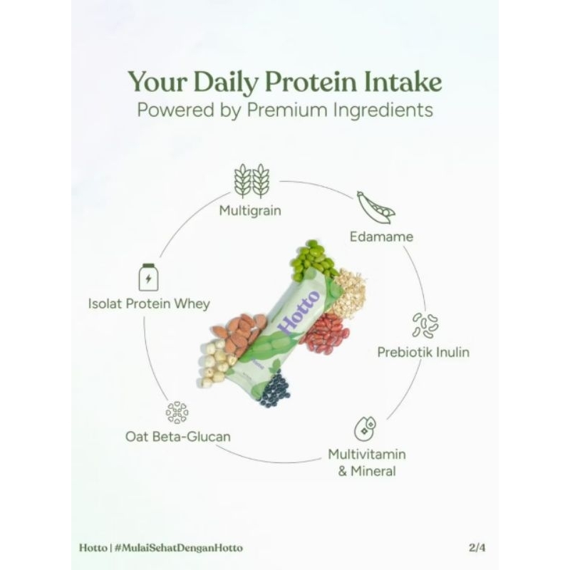 

Hotto Isolat Protein Whey Multigrain Edamame