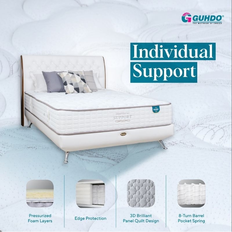 1SET GUHDO INDIVIDUAL SUPPORT POCKET SPRING ORTHOPEDIC SERIES