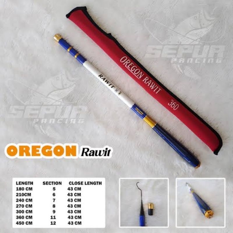 Joran Tegek oregon Rawit