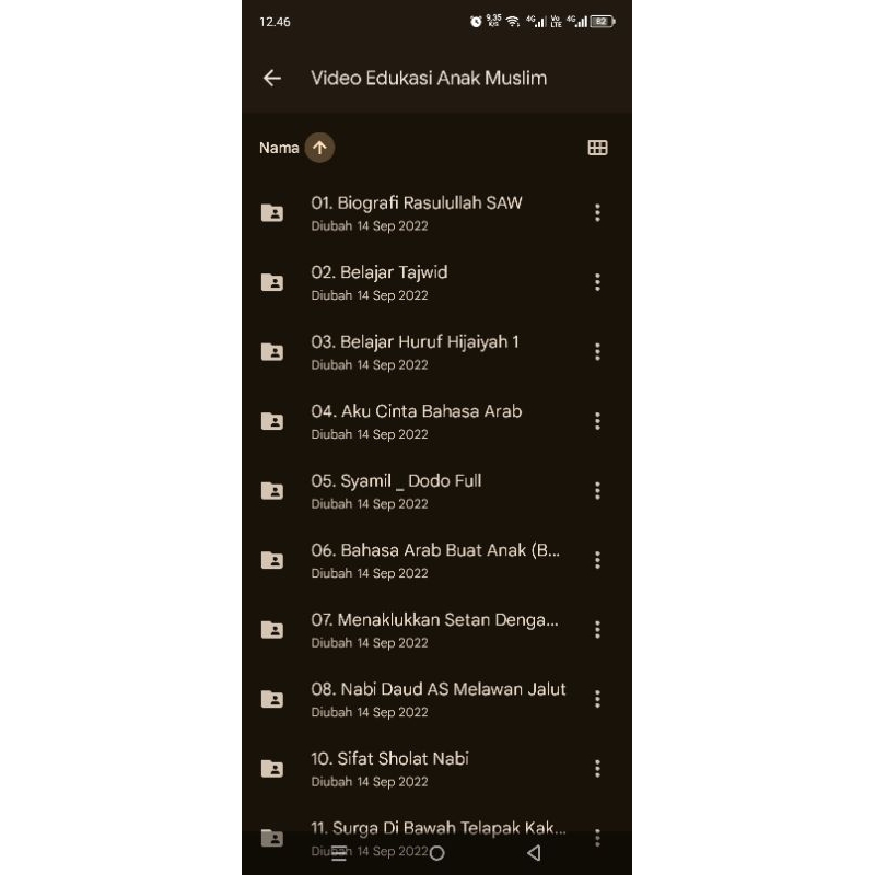 Video Edukasi Anak Muslim