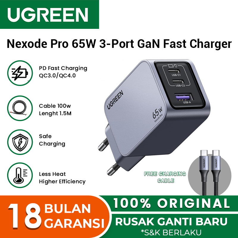UGREEN Charger GAN NEXODE PRO Series