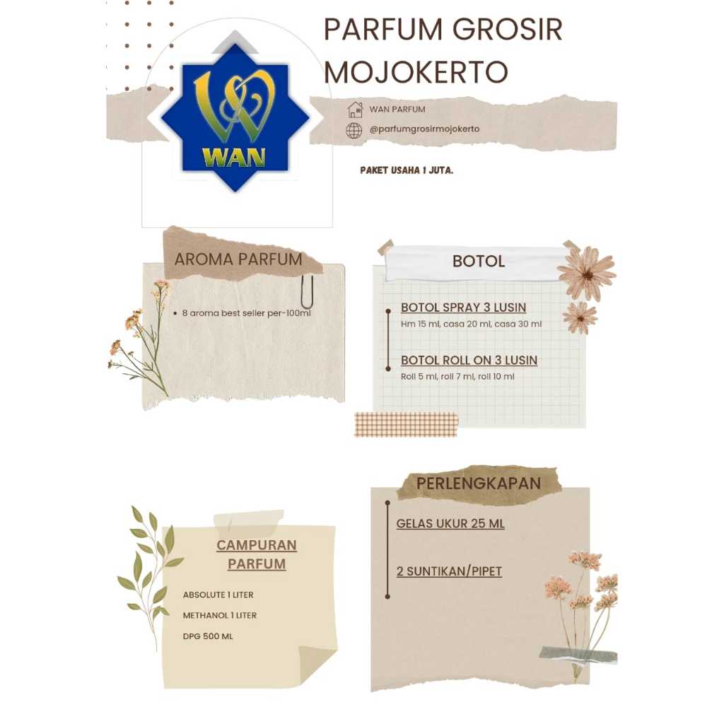 PAKET USAHA BISNIS PARFUME BY WAN PARFUM part 1