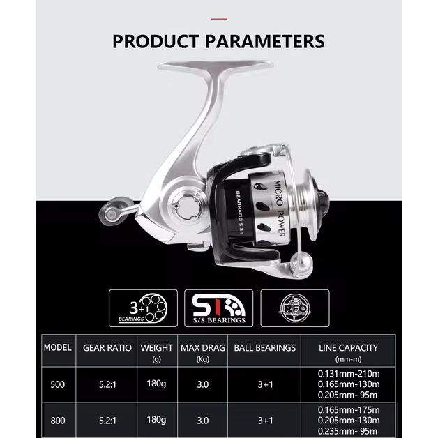 REEL RYOBI MICRO POWER 500, 800 NEW HANDLE, REEL SPINNING ULTRALIGHT, REEL KECIL, REEL UDANG
