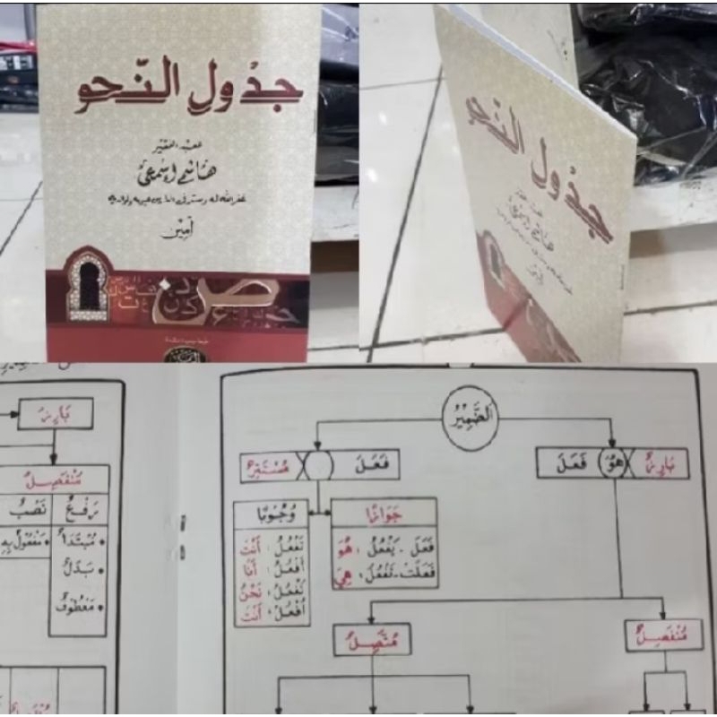 kitab skema lengkap ilmu nahwu JADWALUN NAHWI HAROMAIN
