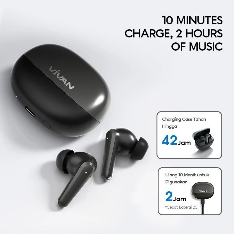 ANC INFINITY GT5 ANC TRUE WIRELESS EARBUDS