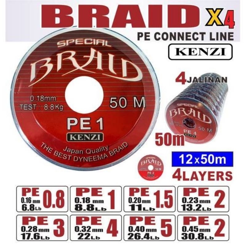 Senar PE Kenzi braid X4 connecting