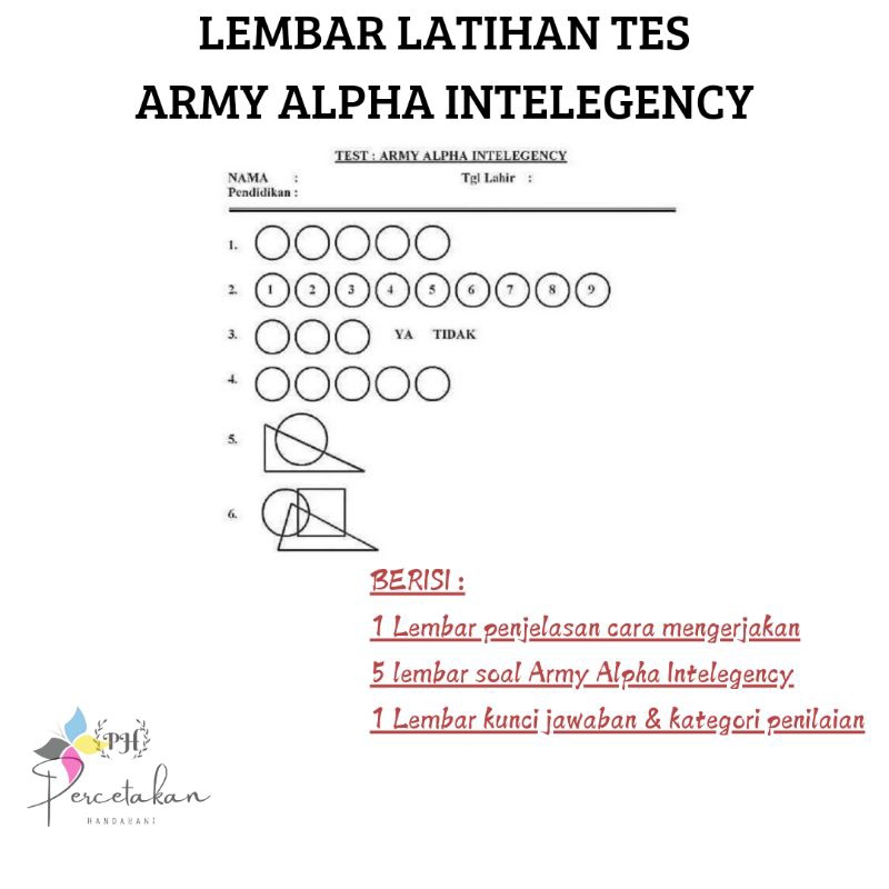 

Army Alpha Intelegency