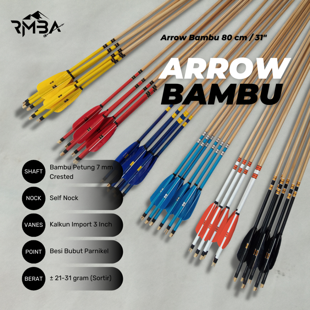 Arrow Bambu Petung Vanes Kalkun / Arrow Bambu Cresting / Arrow Bambu Isi 6 pcs / Archery