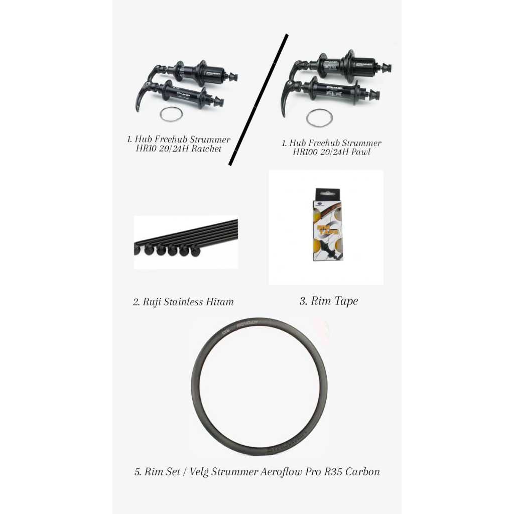 WHEELSET STRUMMER AEROFLOW PRO R35 CARBON 700C RIM BRAKE