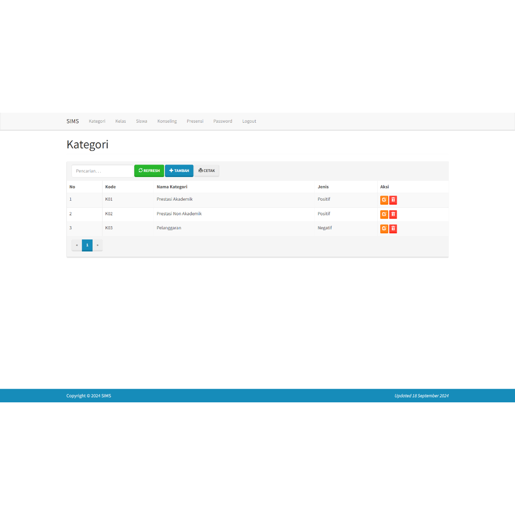 Source Code Sistem Informasi Monitoring Siswa PHP