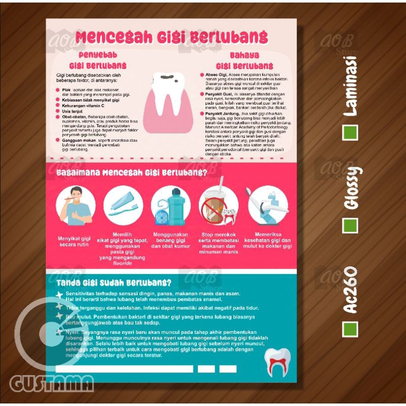 Poster Mencegah Gigi Berlubang, Poster Promosi Kesehatan Poliklinik Gigi A3