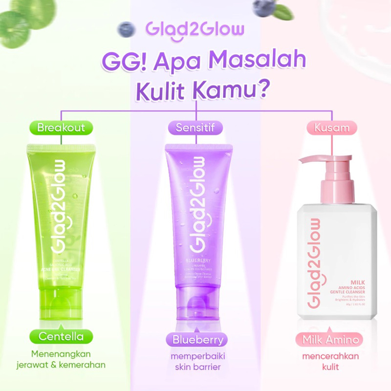 Glad2Glow Facial Wash