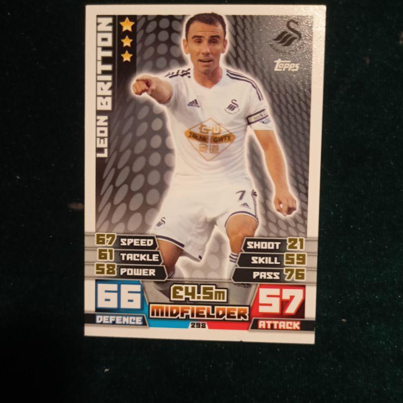 Kartu Bola Swansea City AFC TOOPS LEON BRITTON