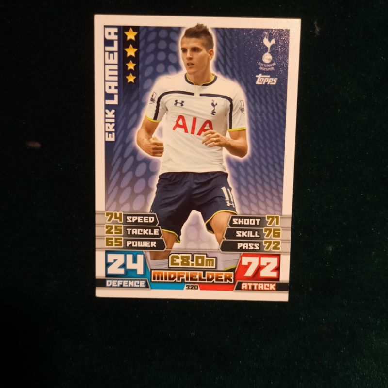 Kartu Bola Swansea City AFC TOOPS ERIK LAMELA