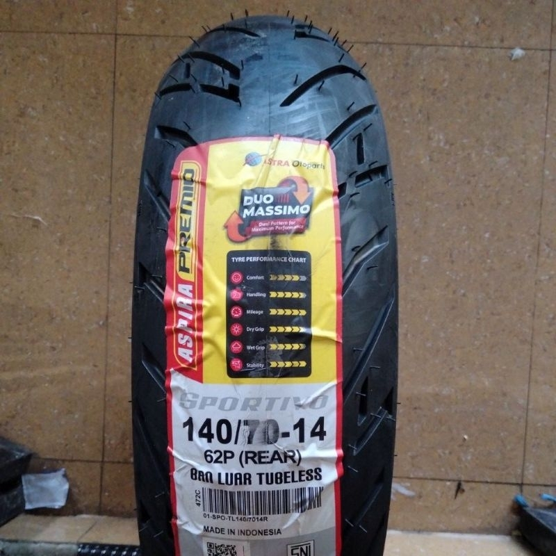 BAN MOTOR ASPIRA PREMIO SPORTIVO RING14 140/70-14 BAN MOTOR XMAX