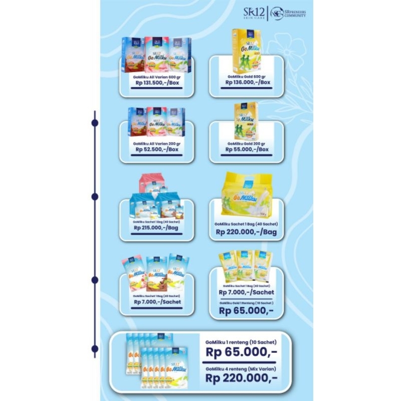 

Susu Kambing etawa go Milku sr12