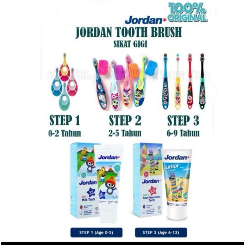 Jordan Toothbrush Step 1 2 3 | Jordan Toothpaste Step 1 2
