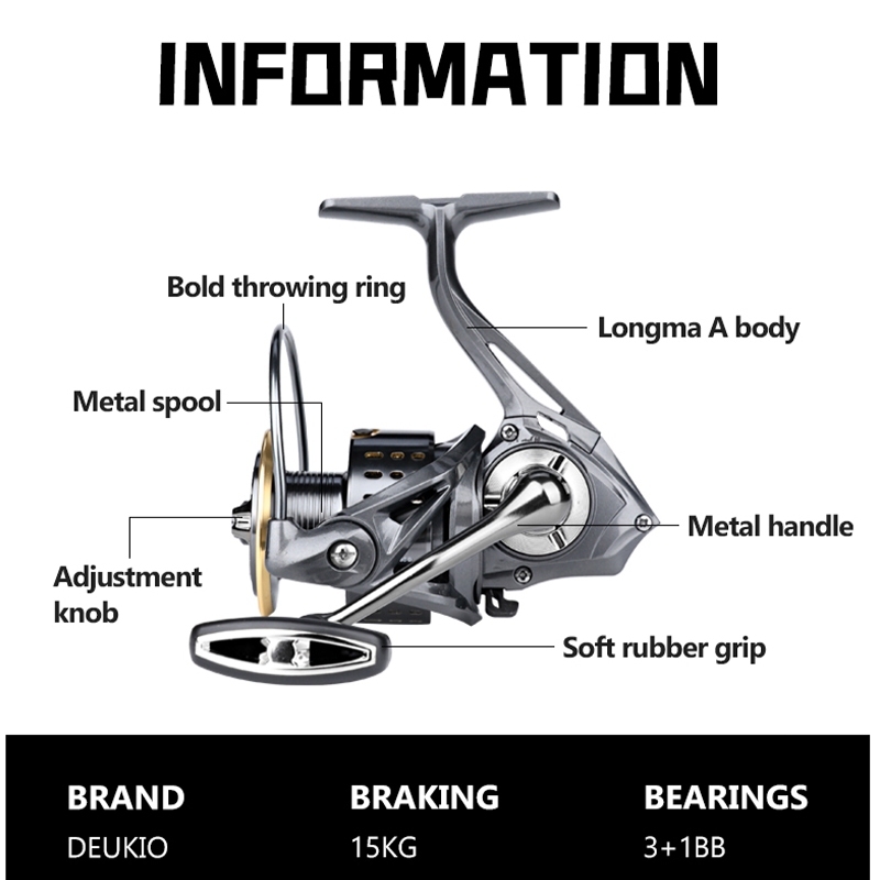 Terbaru Coralov Deukio Reel Pancing Da2000-7000