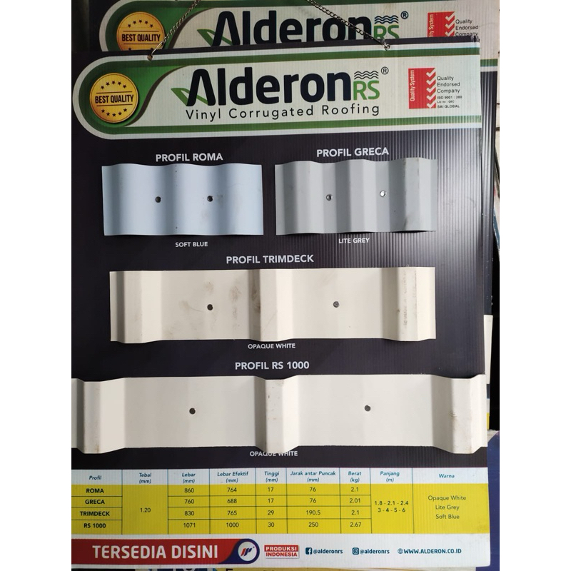 Alderon RS Trimdeck Single Layer 1.2mm