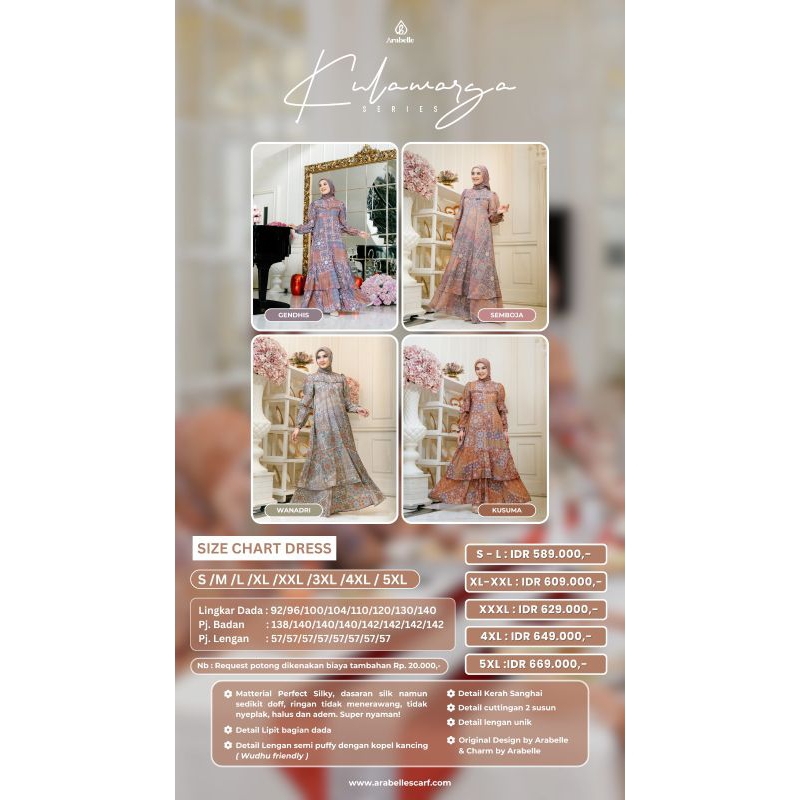 KULAWARGA DRESS (FAMSET) BY ARABELLE // GAMIS LEBARAN 2025 // GAMIS KONDANGAN
