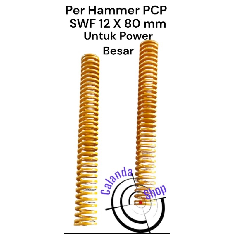 Per Hammer PCP