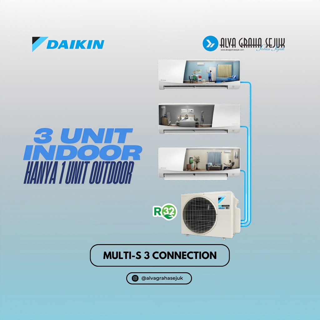 AC Daikin MULTI-S 3 Conection